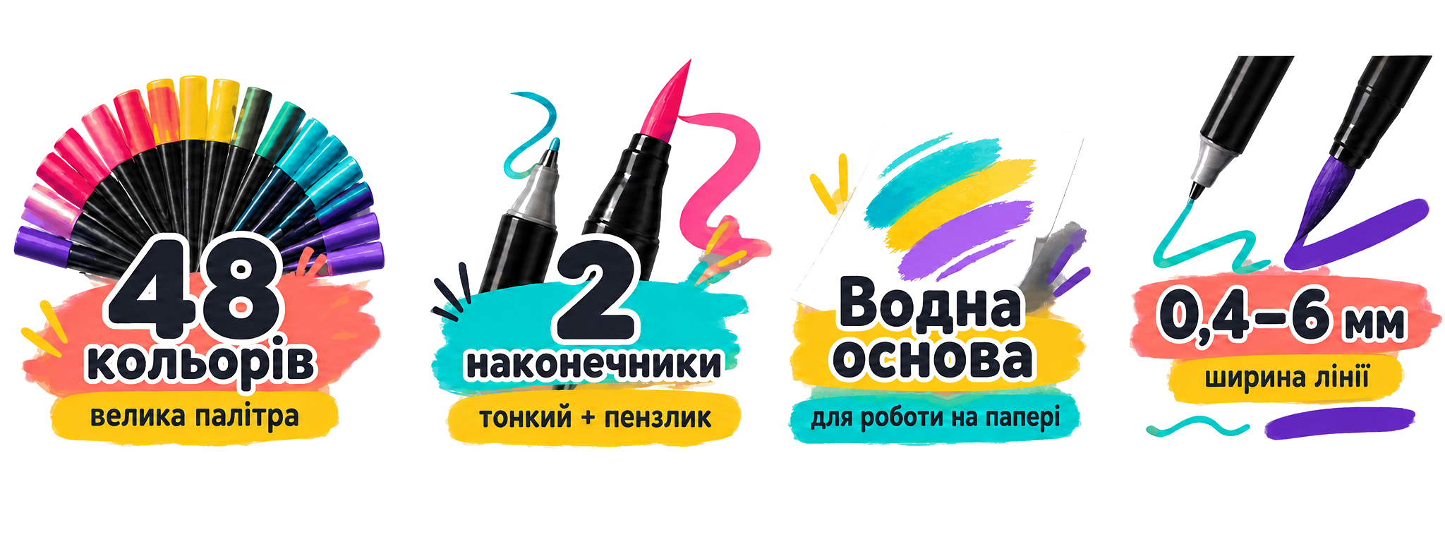Інфографіка: 48 кольорів, 2 наконечники, водна основа, лінії 0,4–6 мм